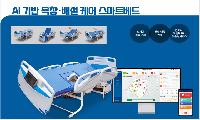 경북, AI 스마트베드 활용한 스마트 돌봄 실증사업 본격 추진